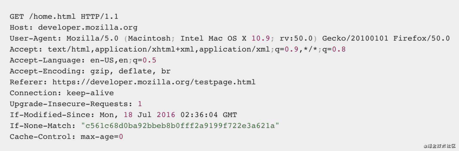 详解 chrome devtools network 中的 header